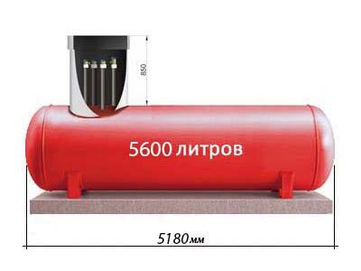 ГАЗ В ДОМ: Подземный горизонтальный газгольдер с высокими трубками «Реал-Инвест» 5600 литров 6мм