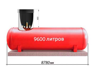 ГАЗ В ДОМ: Подземный горизонтальный газгольдер «Реал-Инвест» 9600 литров 6мм