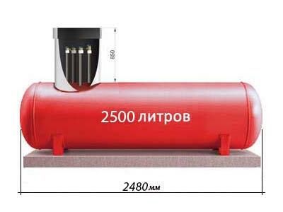 ГАЗ В ДОМ: Подземный горизонтальный газгольдер с высокими трубками «Реал-Инвест» 2500 литров 6мм