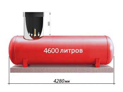 ГАЗ В ДОМ: Подземный горизонтальный газгольдер с высокими трубками «Реал-Инвест» 4600 литров 6мм