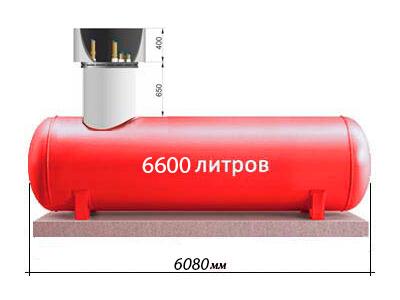 ГАЗ В ДОМ: Подземный горизонтальный газгольдер «Реал-Инвест» 6600 литров 6мм
