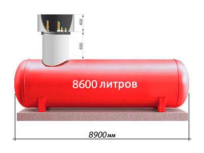 ГАЗ В ДОМ: Подземный горизонтальный газгольдер с высокой горловиной «Реал-Инвест» 8600 литров 6мм